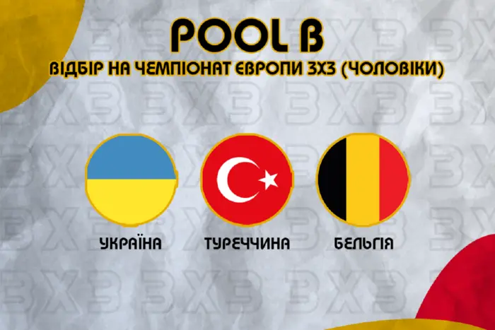 Eliminacje do mistrzostw Europy w koszykówce 3x3: reprezentacja Ukrainy poznała rywali