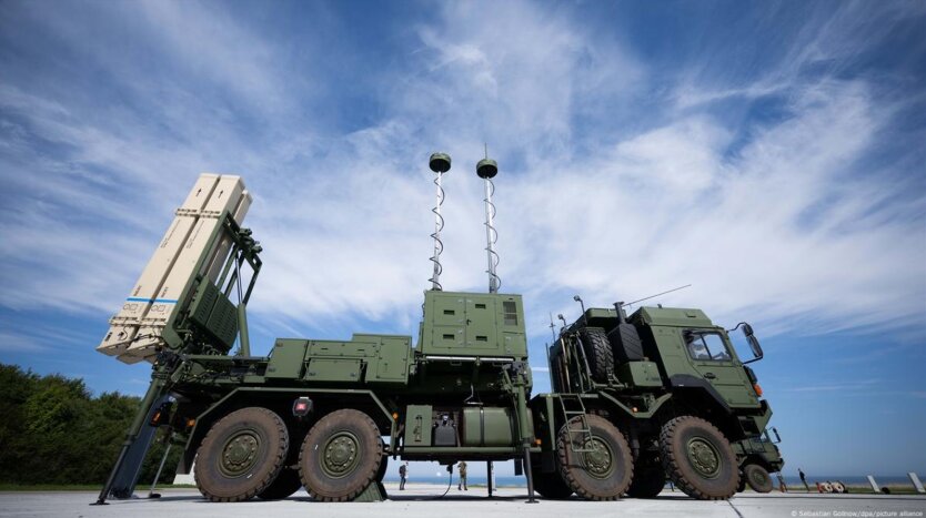 German air defense systems IRIS-T SLM and IRIS-T SLS