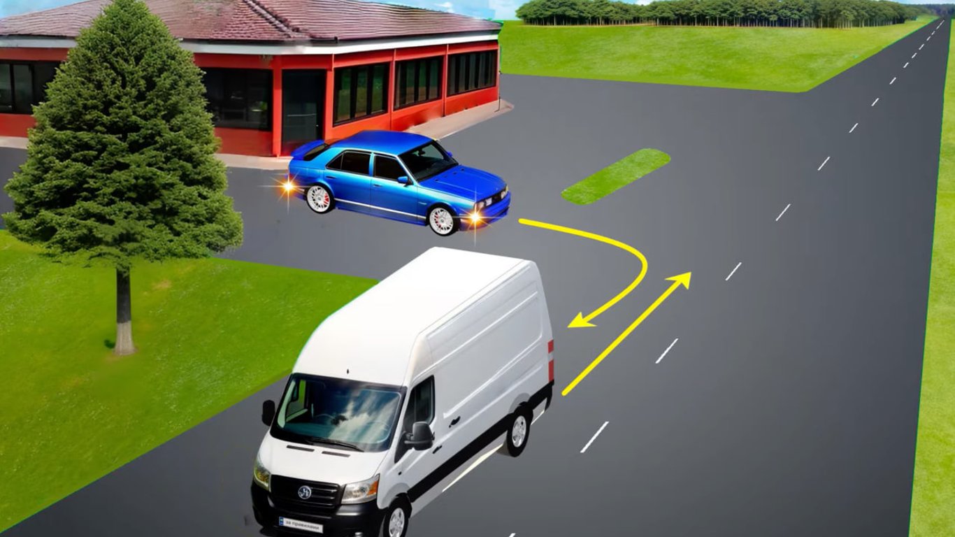 Test Traffic Rules — Who Should Yield
